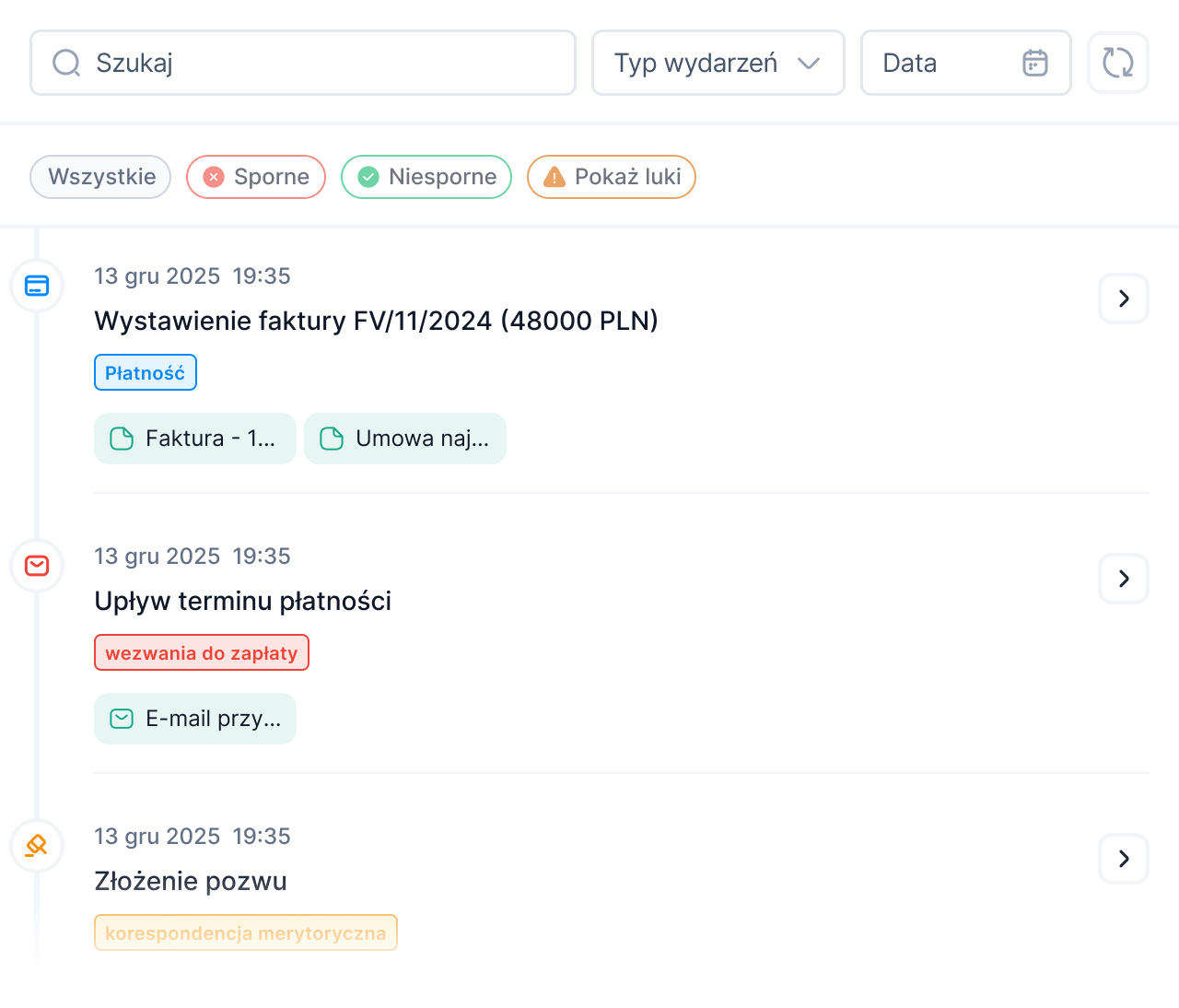 Asysta proceduralna